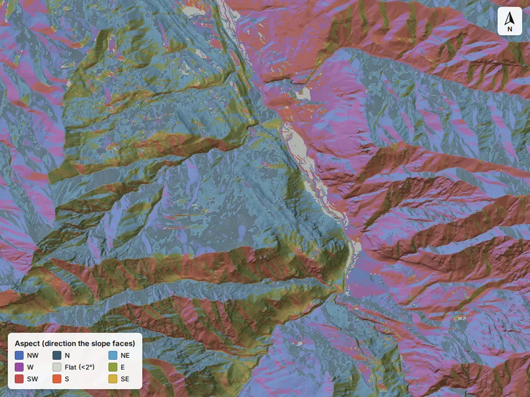 The same drainage colored by the compass direction each slope faces, with north and south faces on opposite sides of each side drainage.