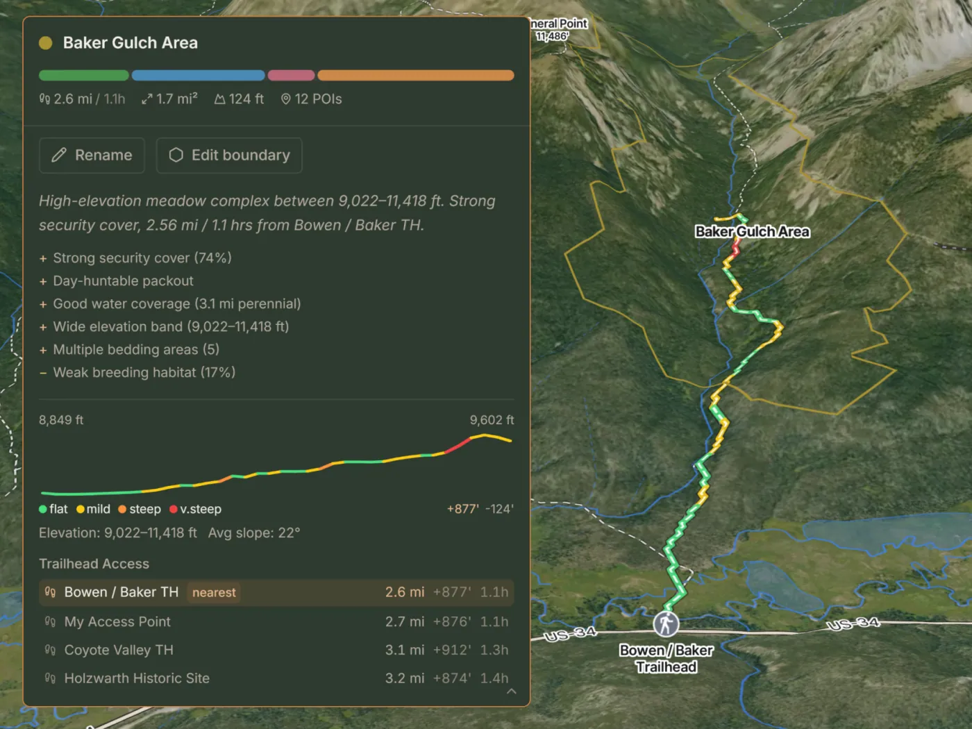 Access points, road types and drive times across a unit.