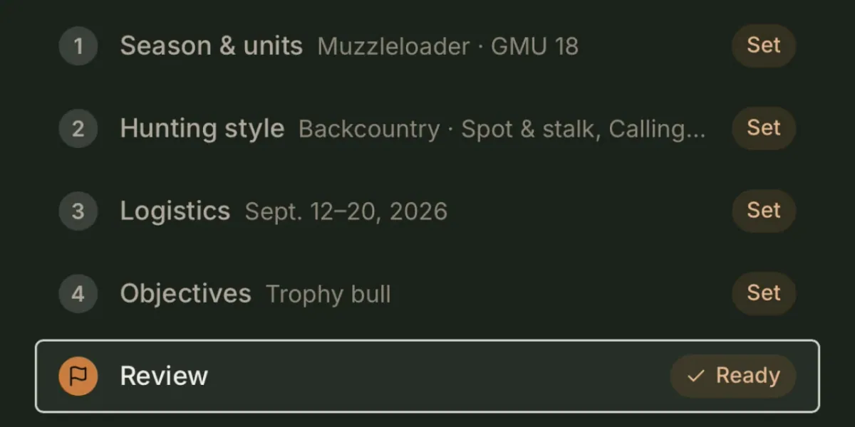Season, units, logistics and objectives set for a hunt.